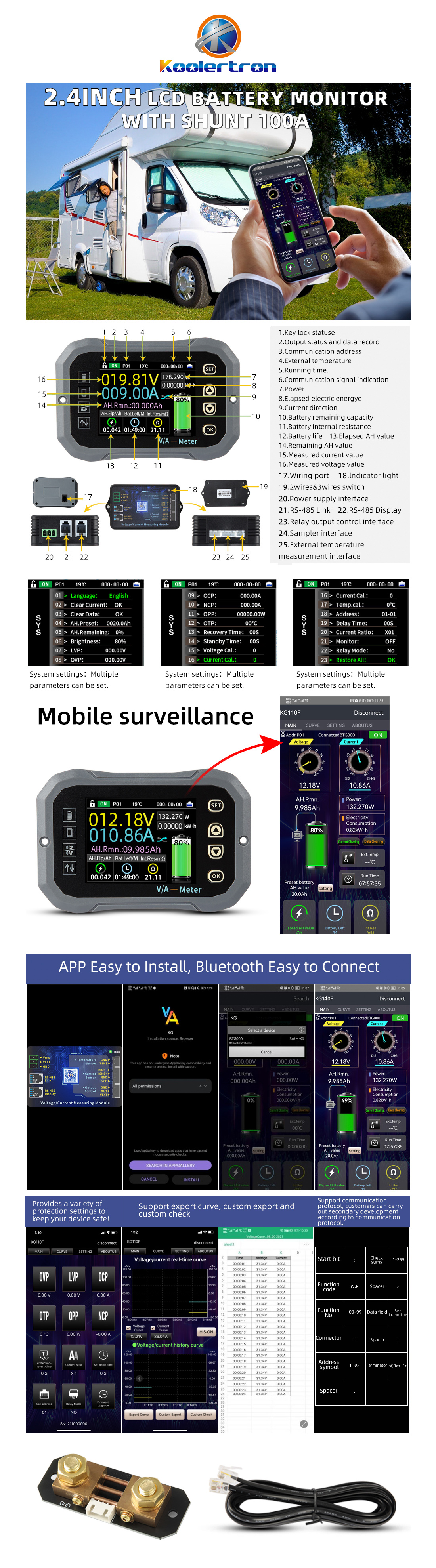 Voltmeter Coulometer Battery Monitor with Shunt 100A 0-120V 2.4inch Display Wireless Voltage Current Meter for Car Motor Boat RV Motorhome Golf cart Solar System